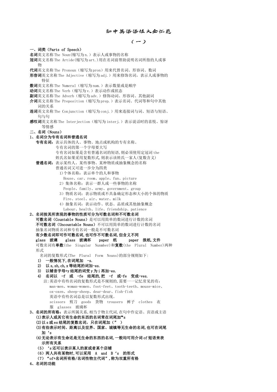 初中英语语法大全汇总_第1页