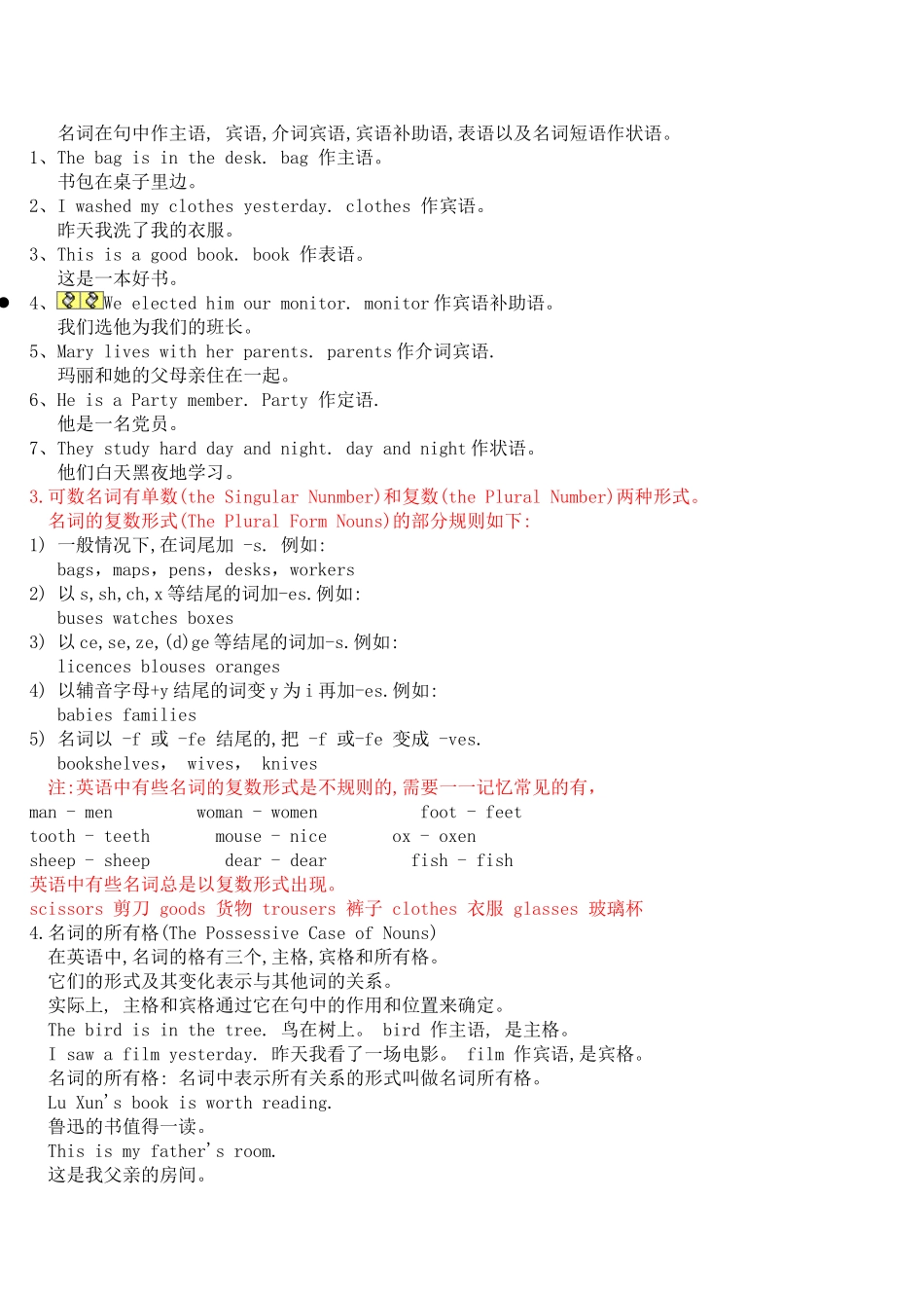 初中英语语法大全汇总-汪建_第2页