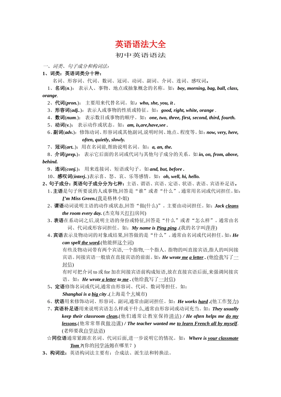 初中英语语法大全-上海重点中学语法整理_第1页