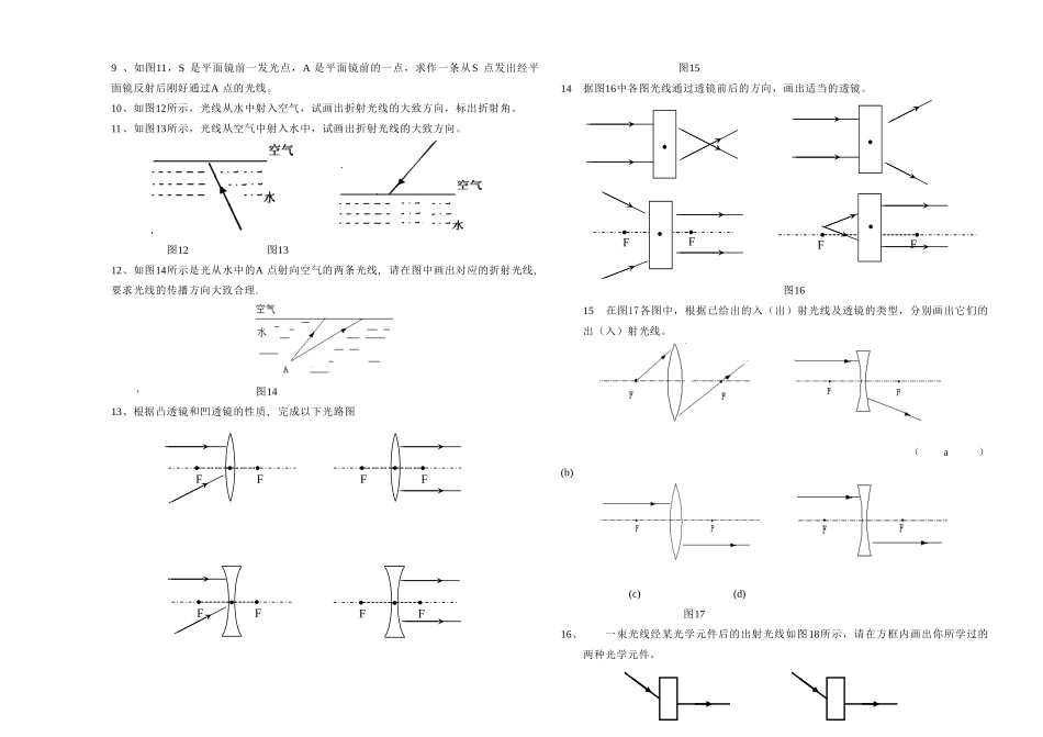 初中物理作图题集_第2页