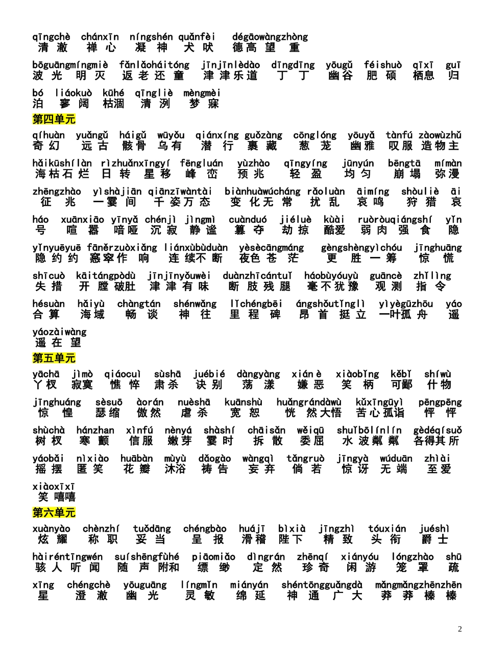 初中七到九年级语文生字及拼音大全【有拼音】_第2页