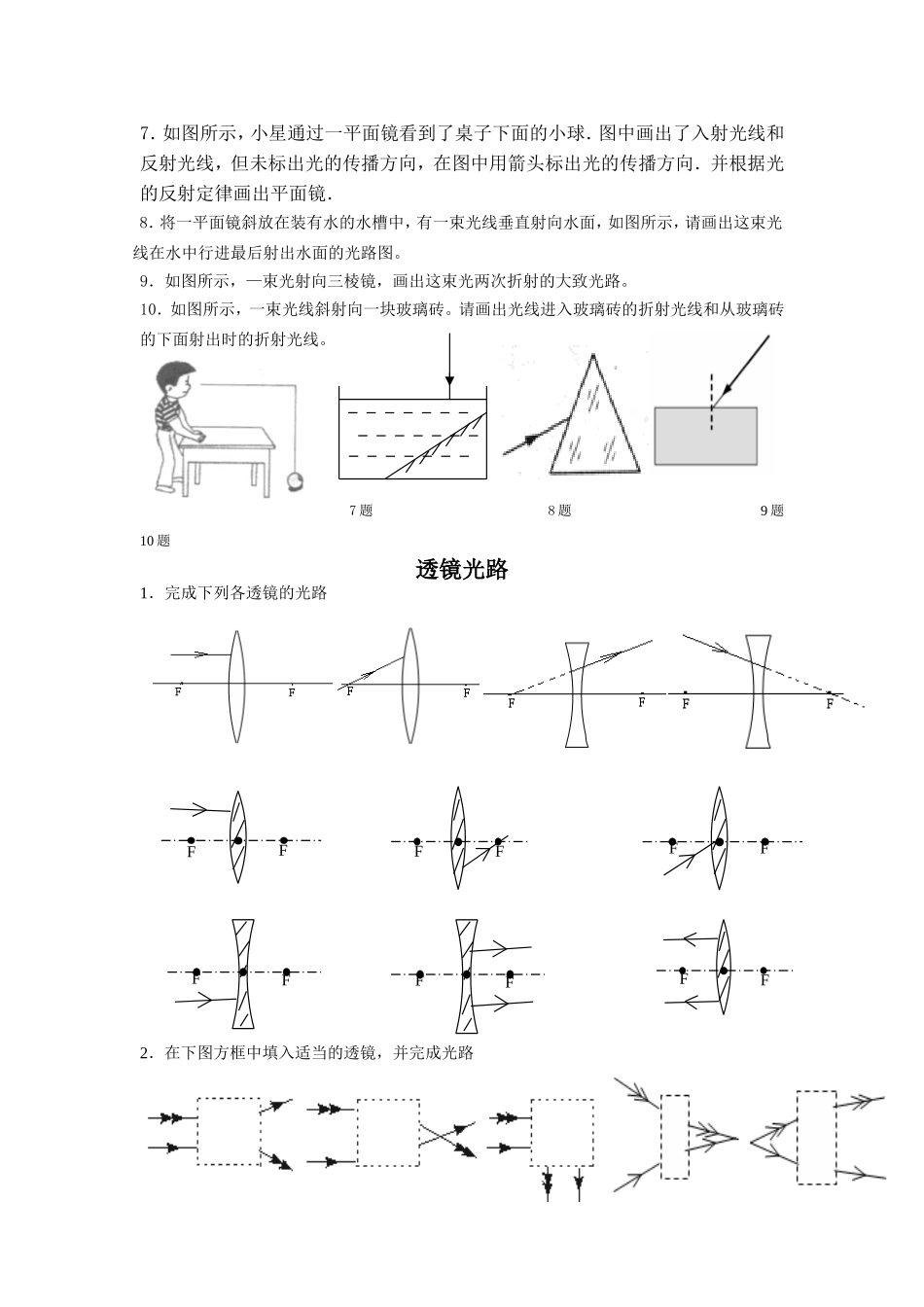 初中物理作图专题_第2页