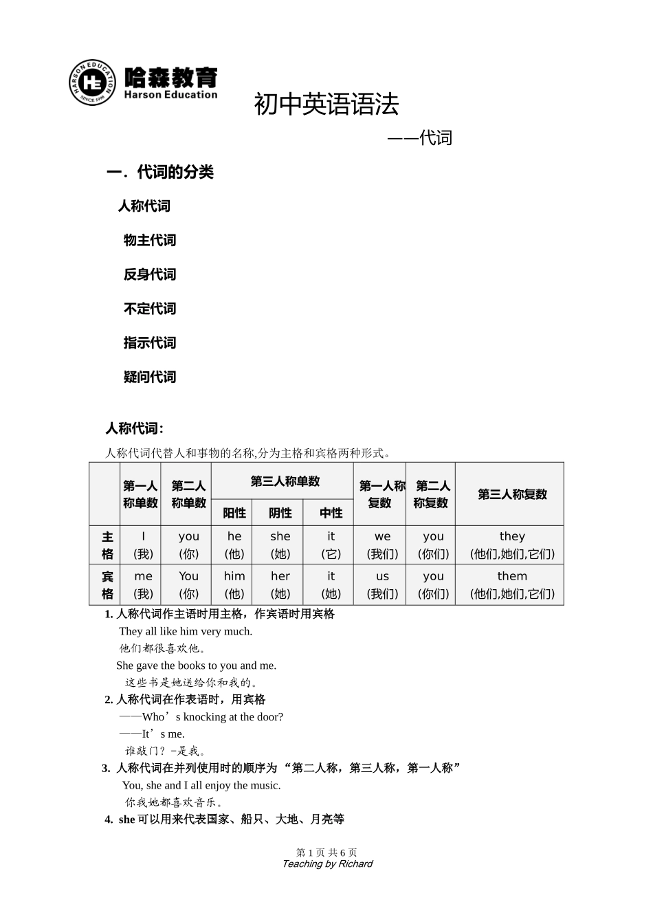 初中英语语法-代词_第1页