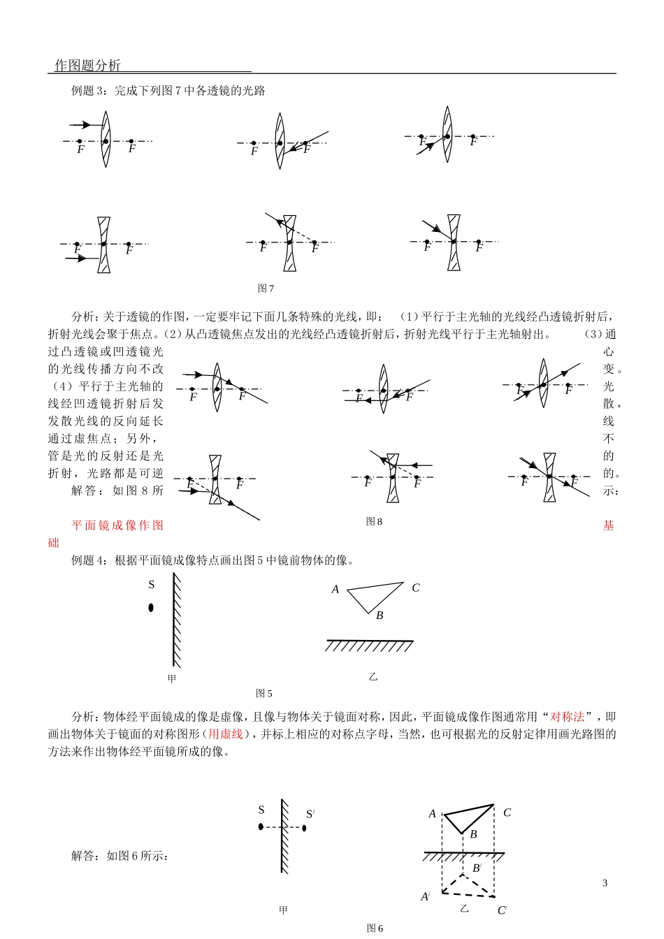 初中物理作图总结_第3页