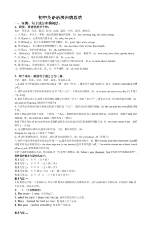 初中英语语法归纳总结-2