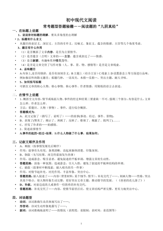 初中现代文阅读常考题型答题思路梳理