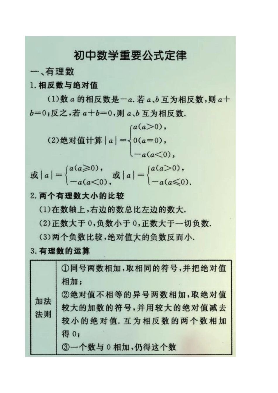 初中数学学习方法及重要知识总结_第2页