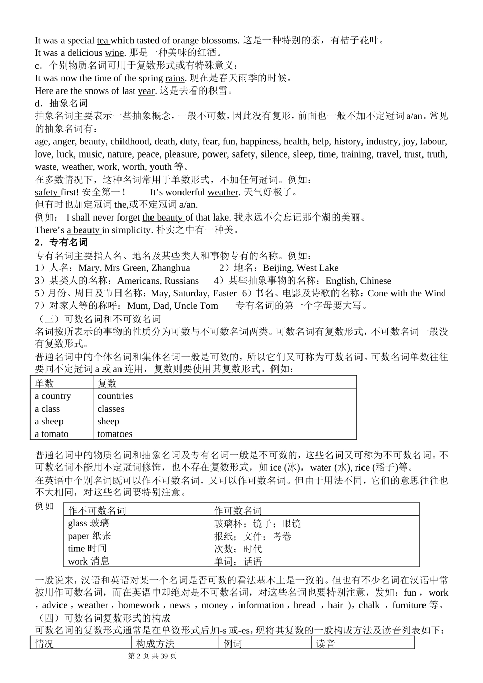 初中英语语法教案大全_第2页