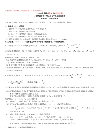 初中数学一次函数、反比例函数、二次函数知识点汇总