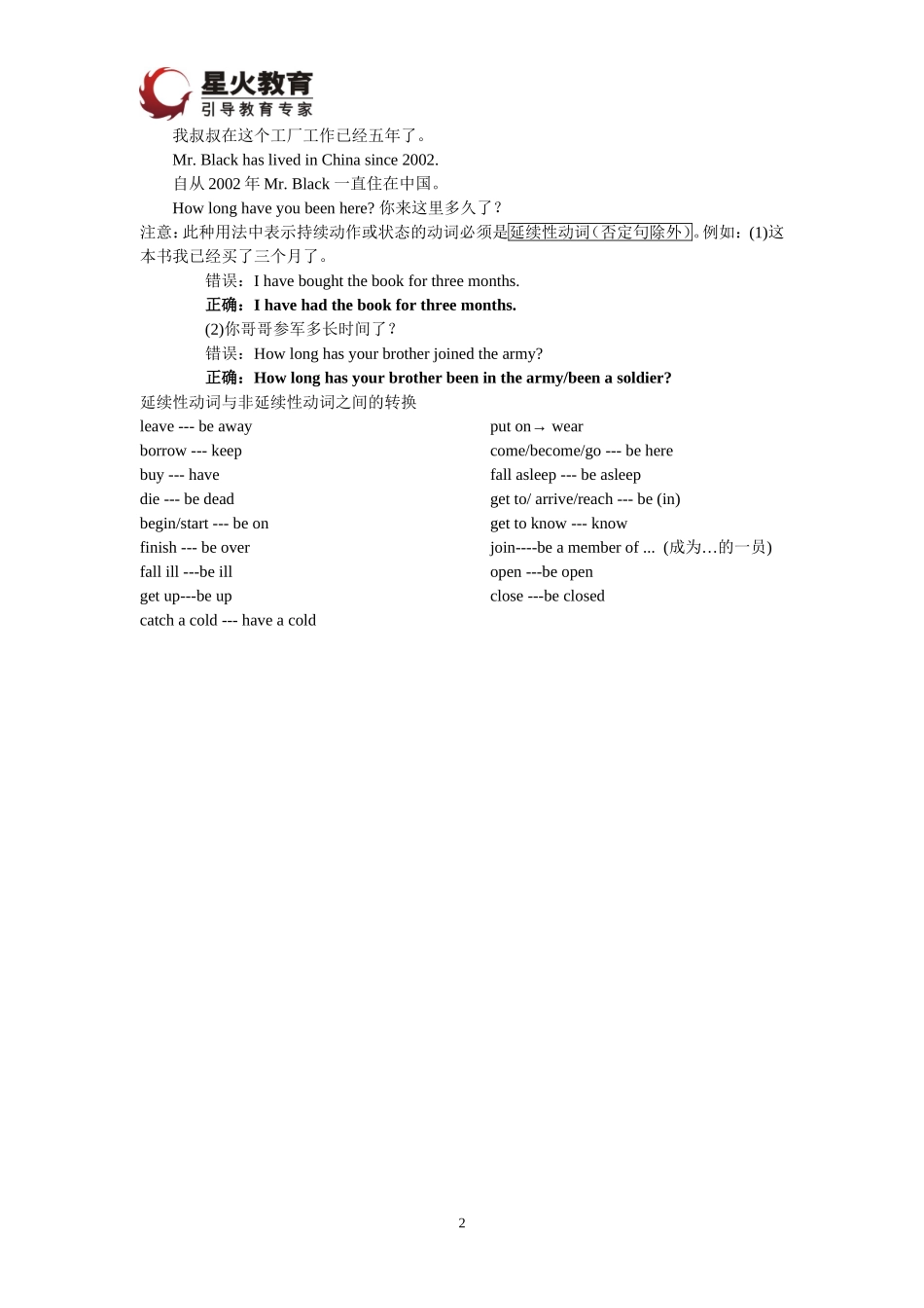初中现在完成时讲解练习及答案-4_第2页