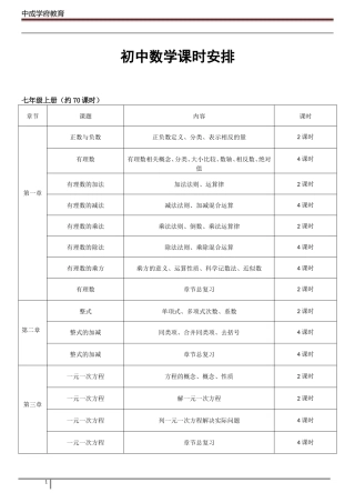 初中数学一对一课时安排