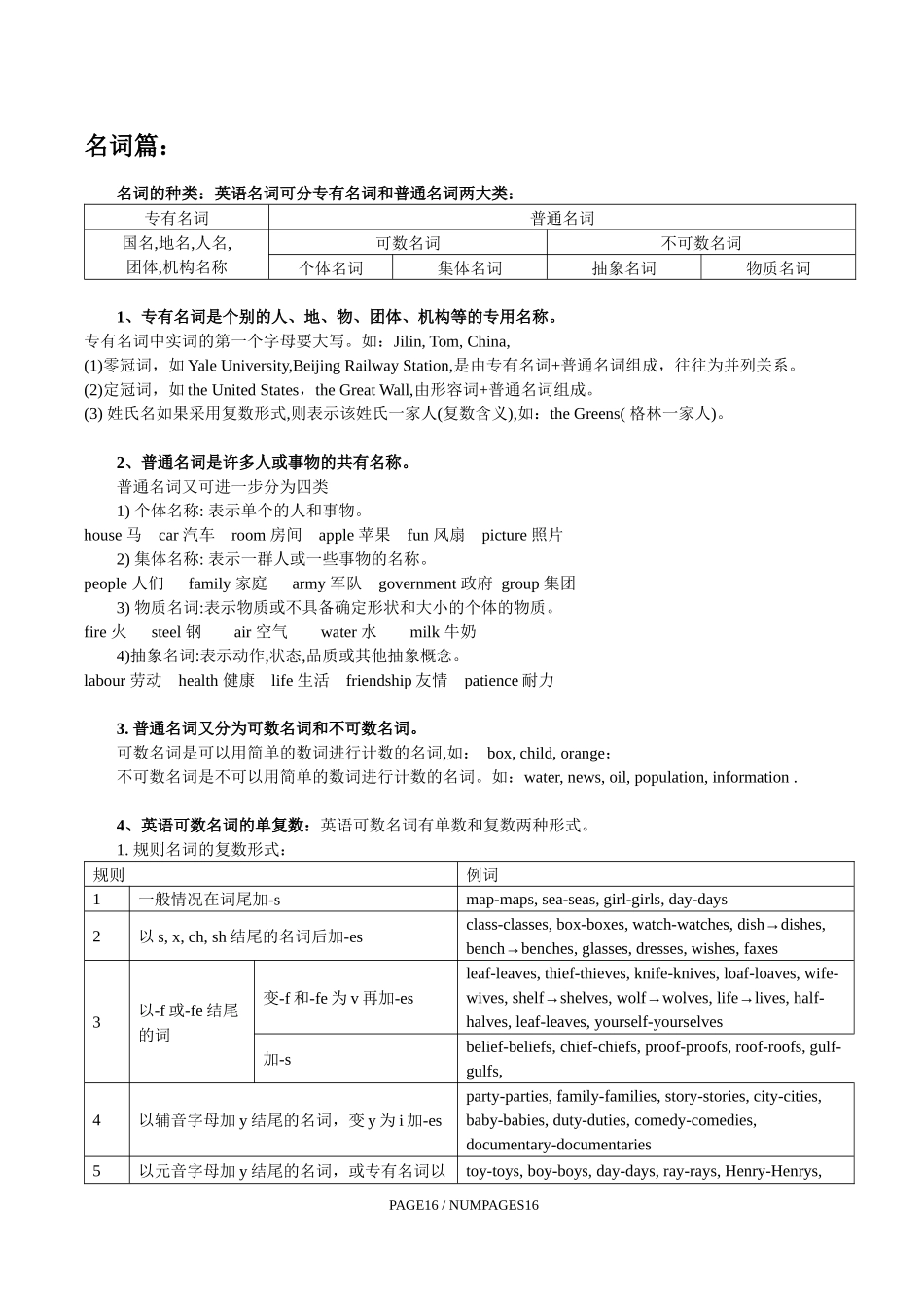 初中英语语法名词篇(附习题和答案)_第3页