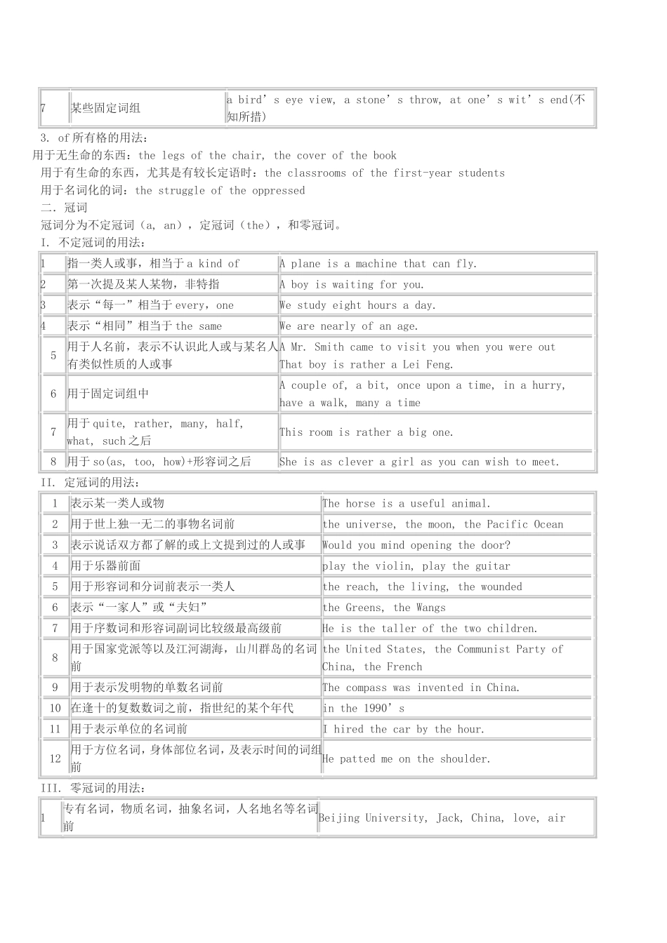初中英语语法全(表格型)_第3页