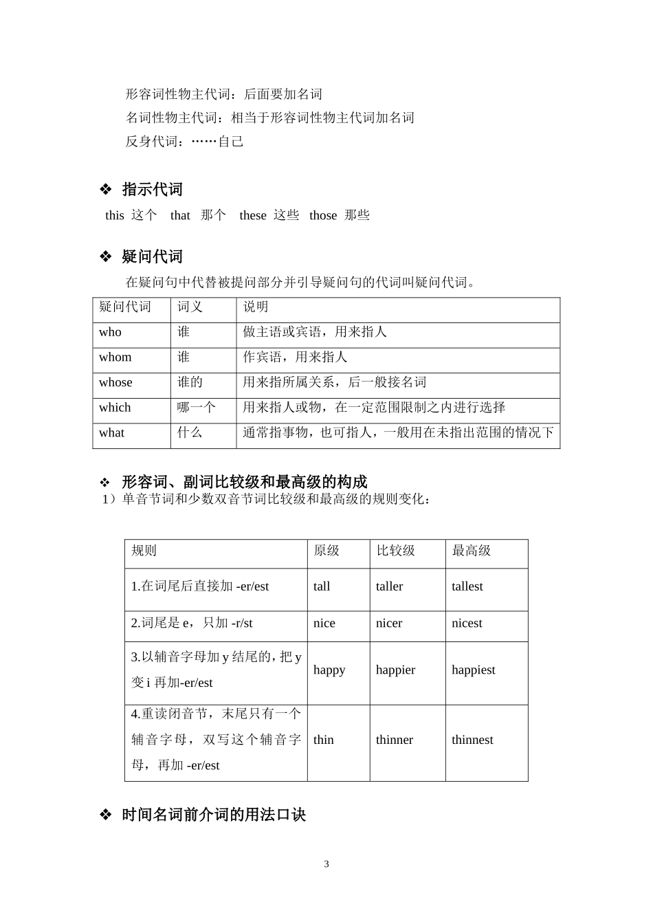 初中英语语法入门基础知识_第3页