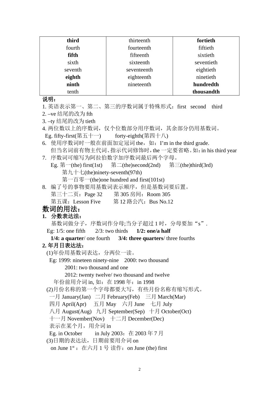 初中英语语法---数词(含练习)_第2页