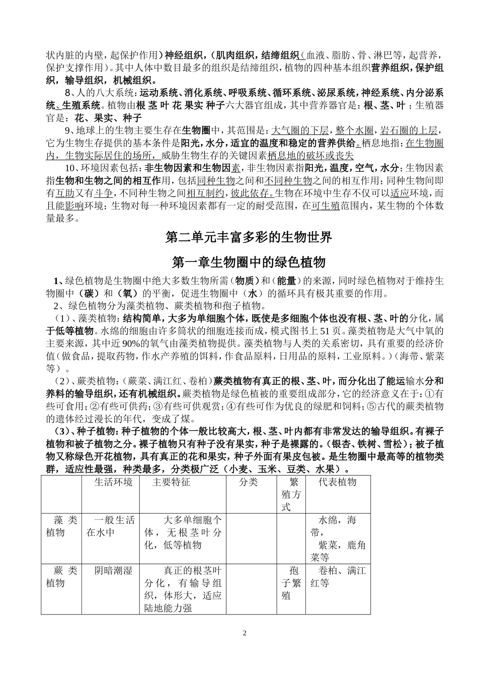 初中七上生物复习提纲(四川内江地区)_第2页