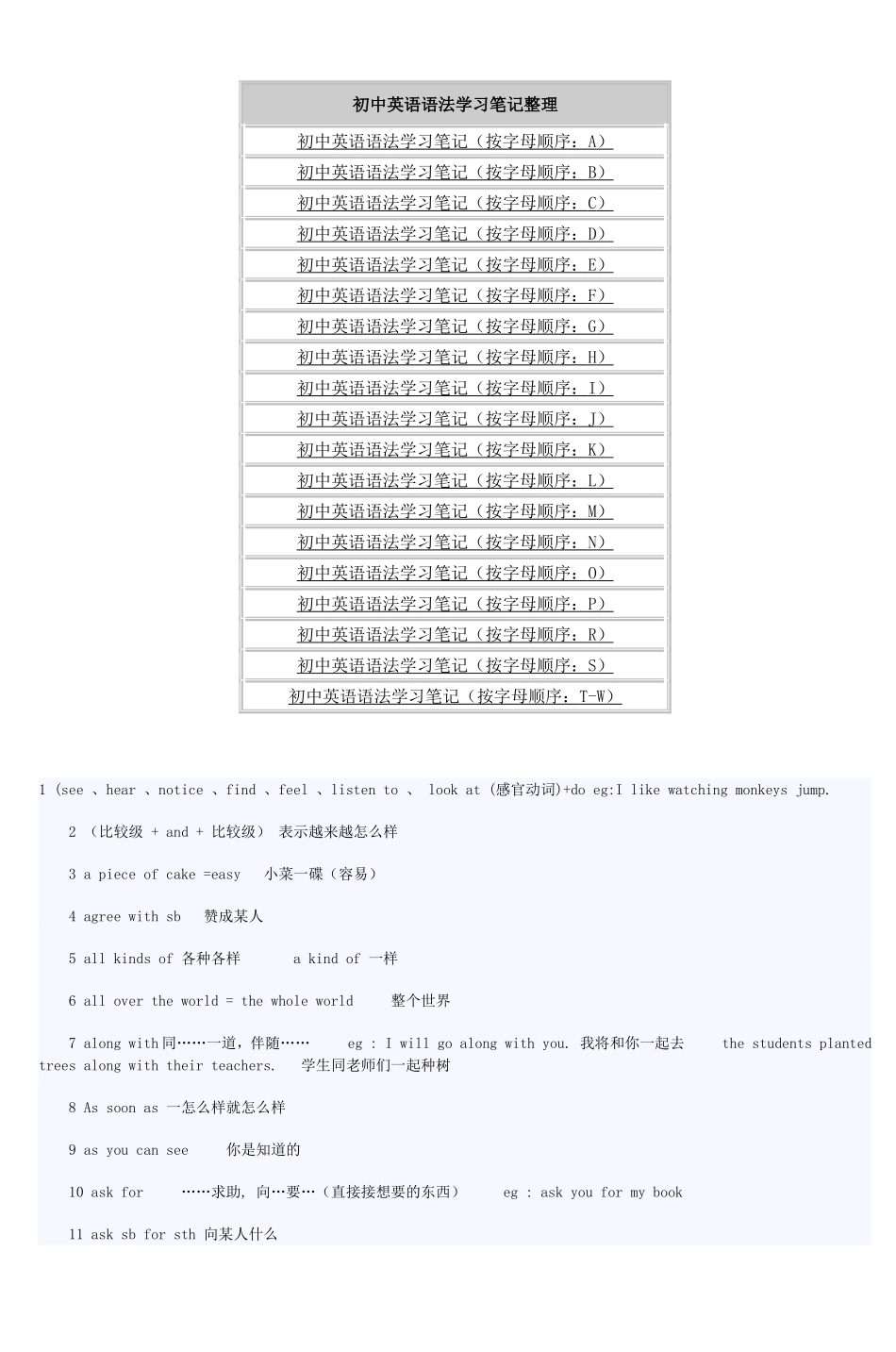初中英语语法学习笔记整理-(5)_第1页