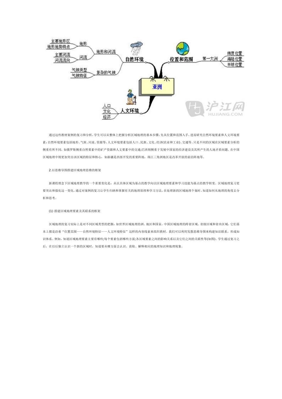 初中区域地理思维导图复习_第2页