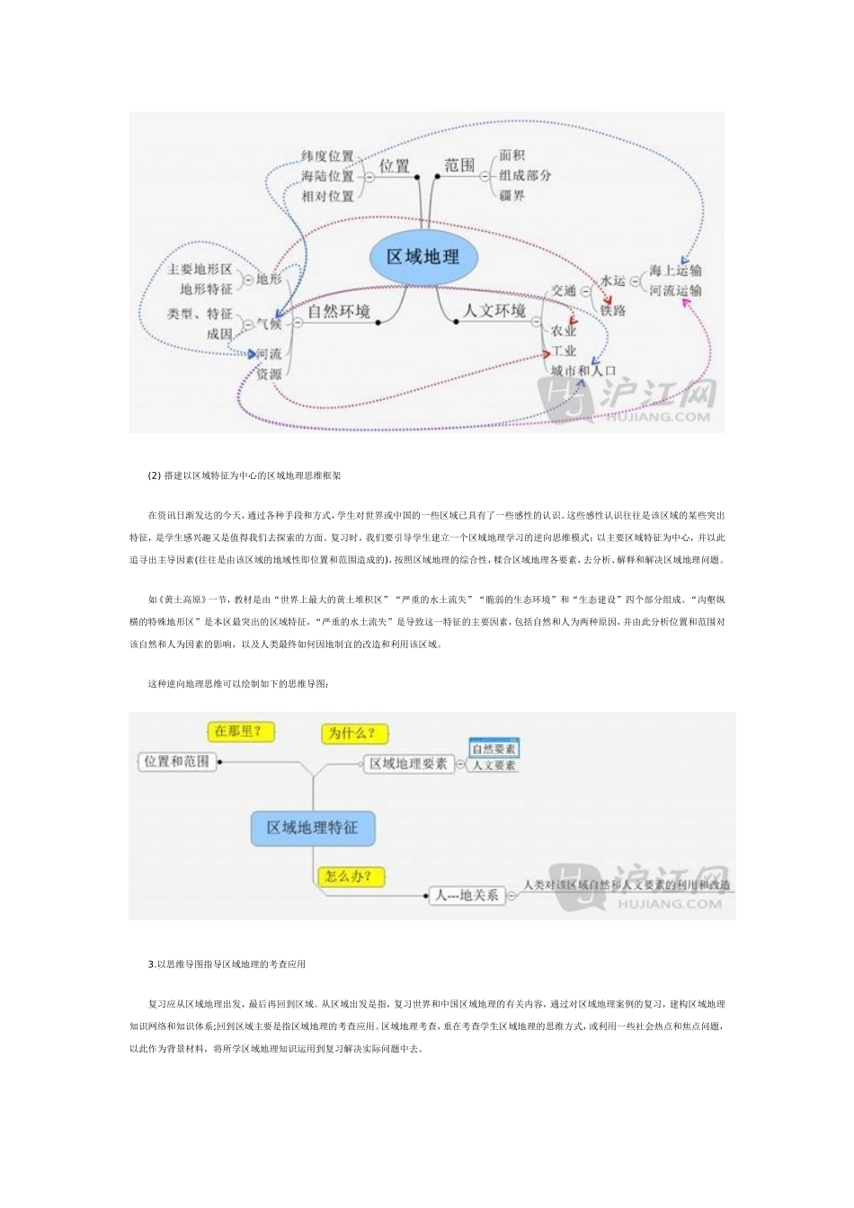 初中区域地理思维导图复习_第3页