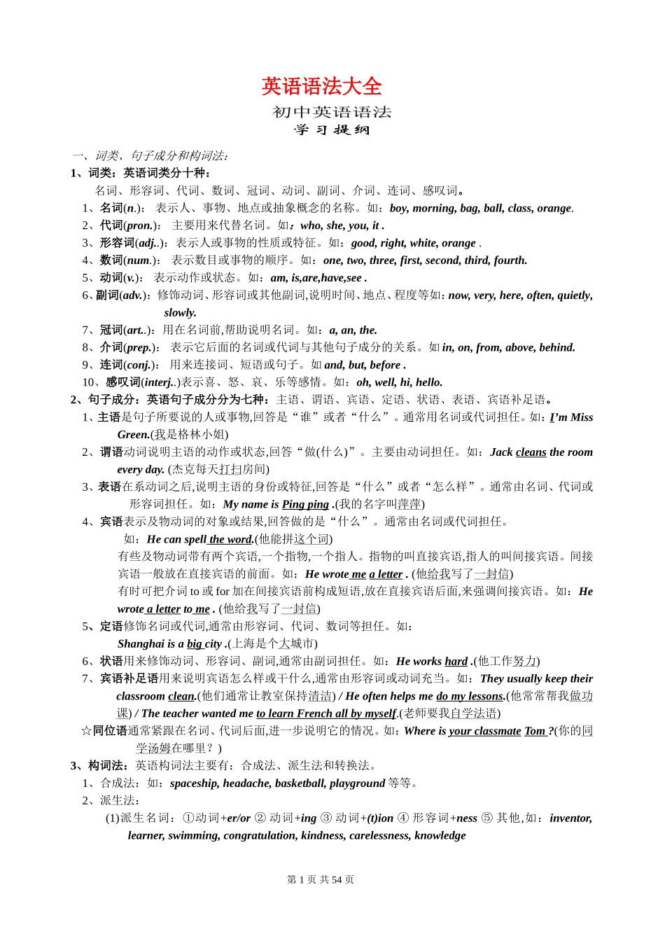 初中英语语法知识点总结(同名18407)_第1页