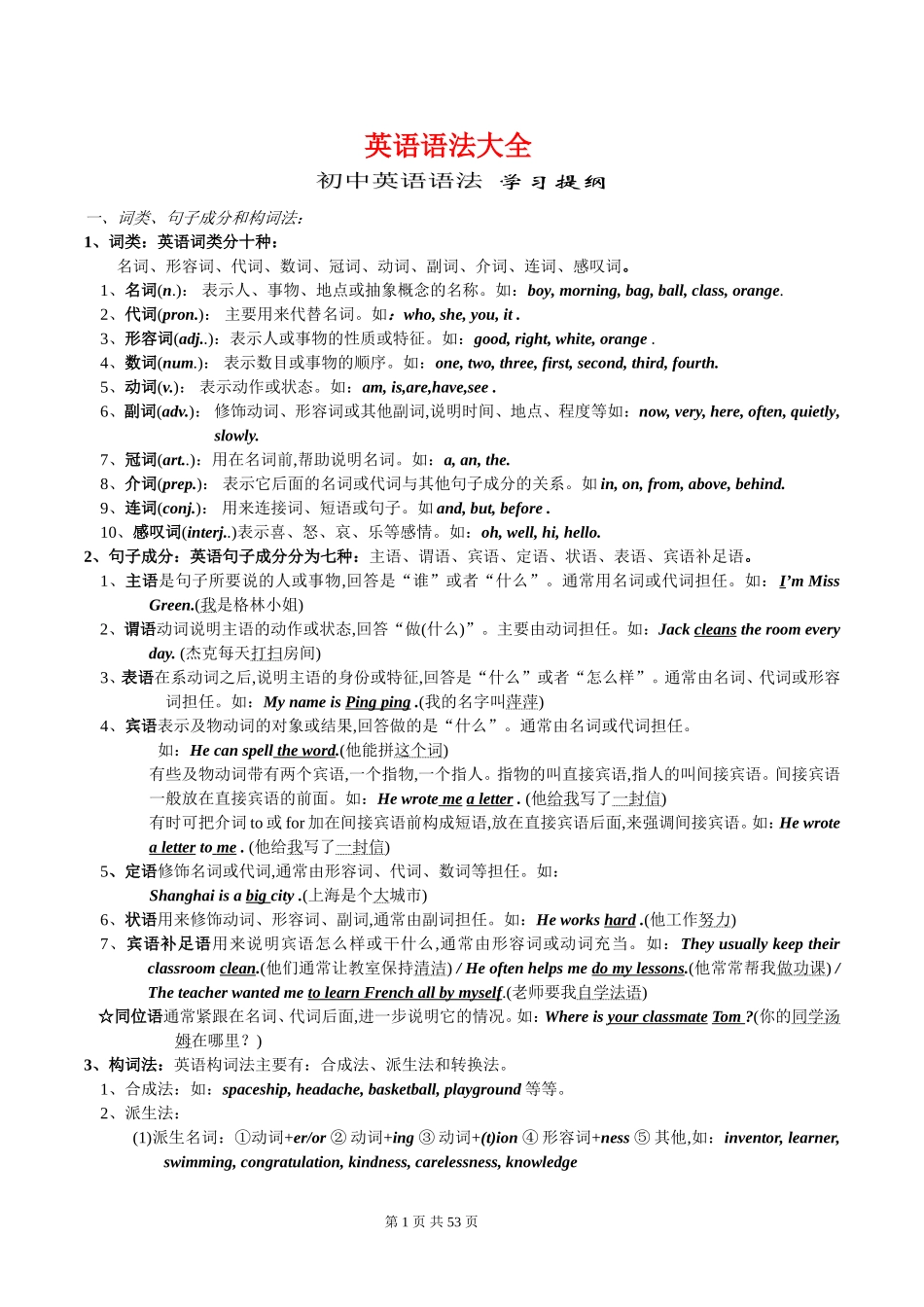 初中英语语法知识点总结_第1页