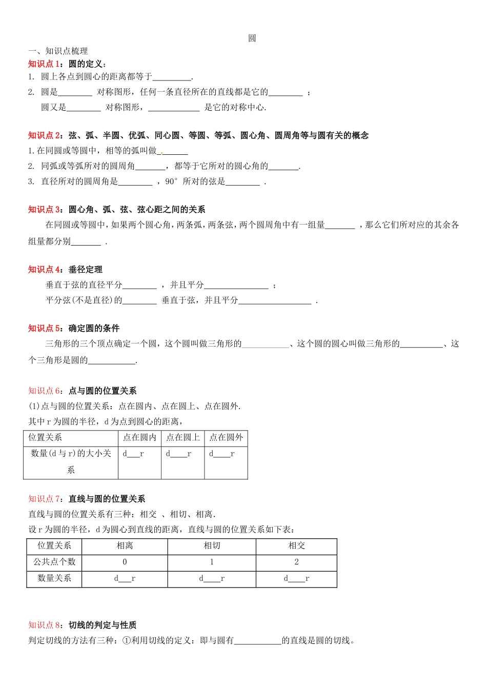 初中数学圆专题复习(精心整理版)免费_第1页