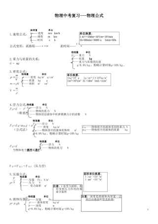 初中全部公式大全