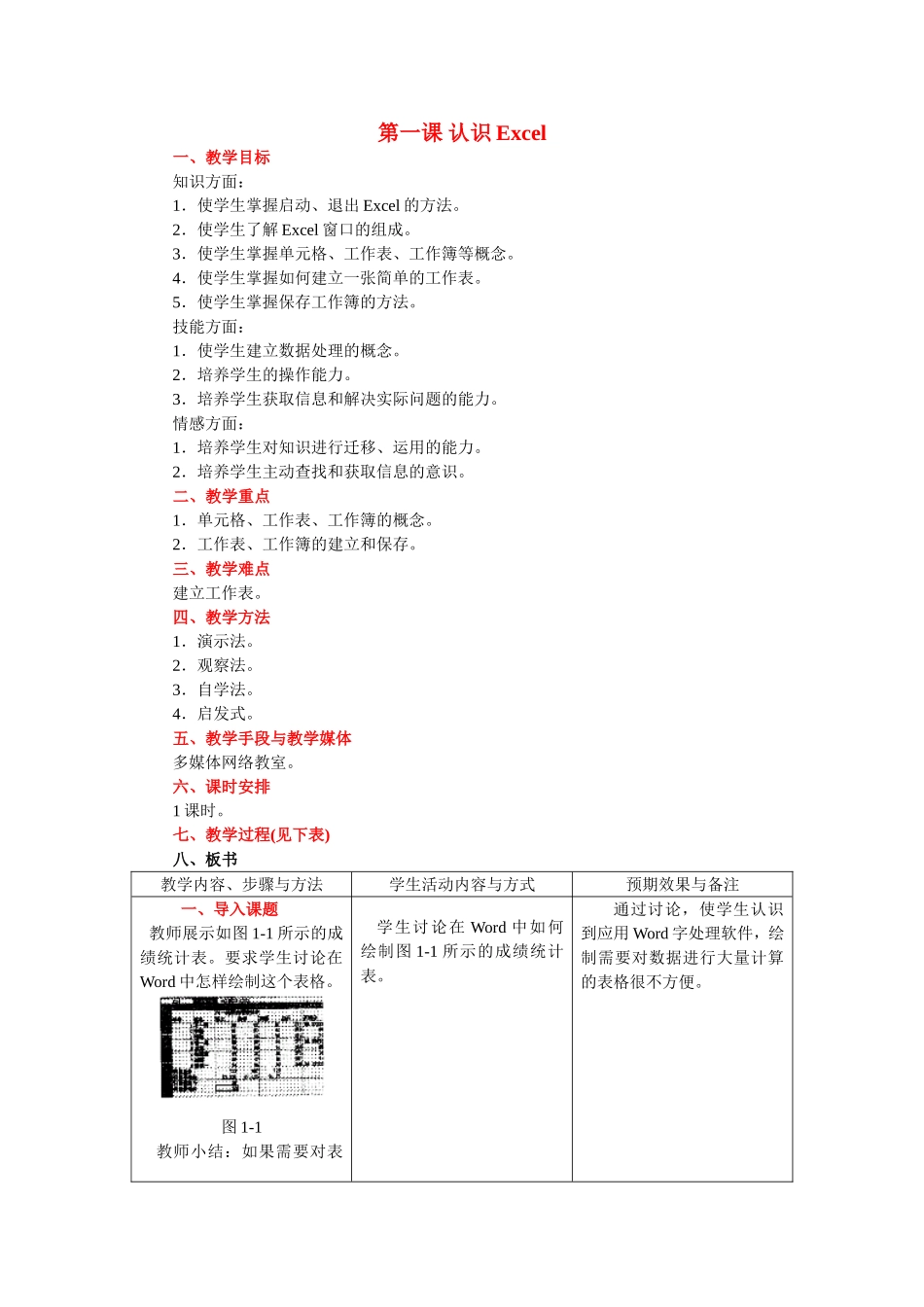 初中信息技术excel教案全集(同名10352)_第1页