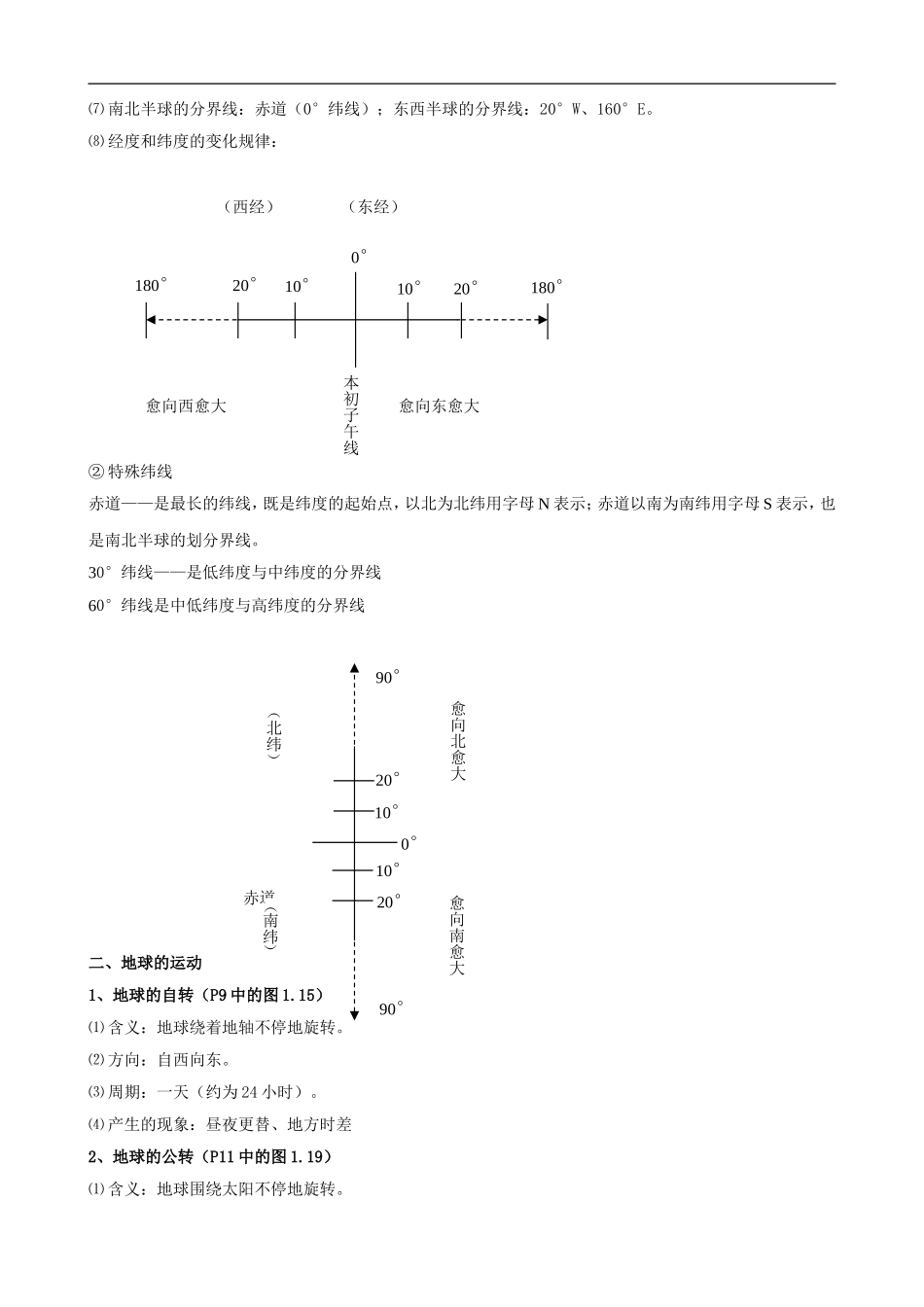 初中人教版地理会考复习资料(62页)_第2页