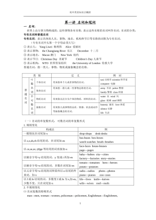 初中英语语法专题资料(含讲义与练习题)