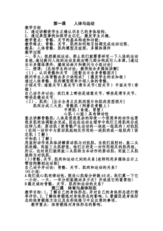 初中人教版全部体育理论课教案