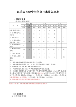 初中信息技术标准