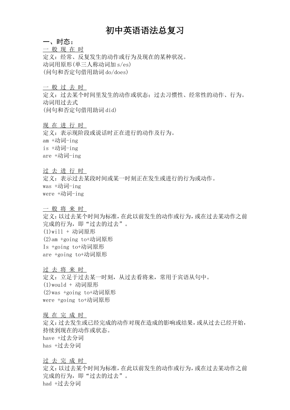 初中英语语法总复习_第1页