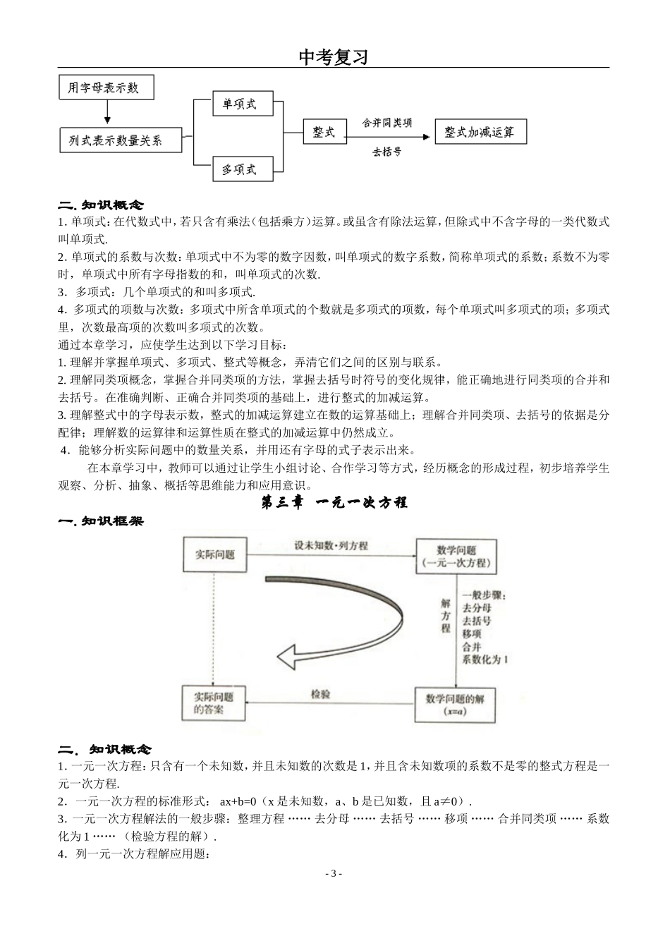 初中数学知识点全总结(完美打印版)_第3页