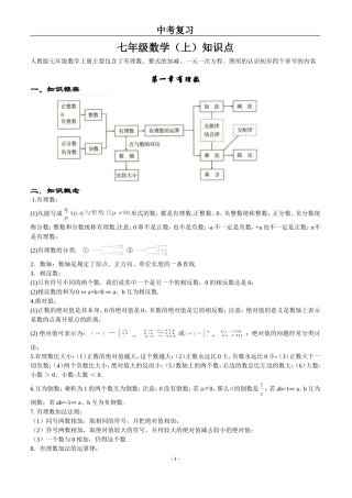 初中数学知识点全总结(完美打印版)