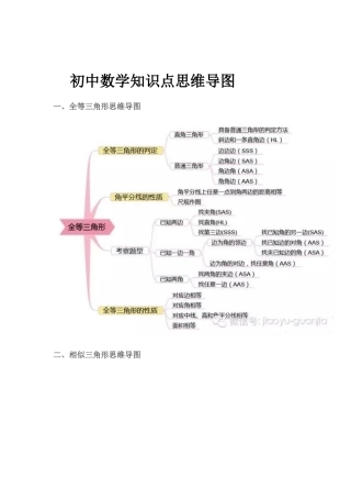 初中数学知识点思维导图