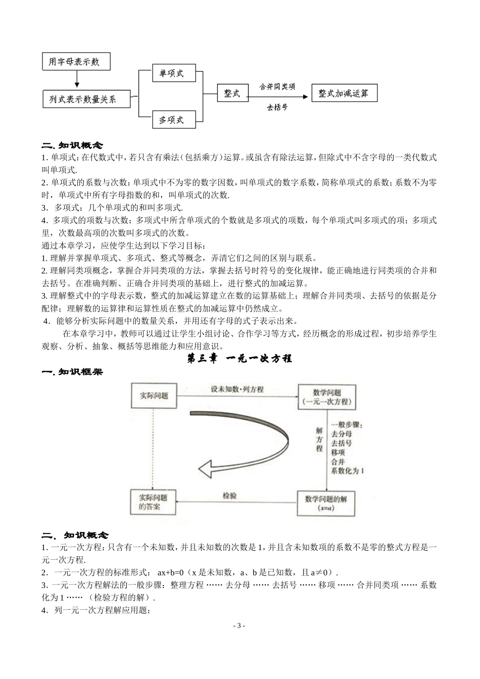 初中数学知识点完美总结版_第3页