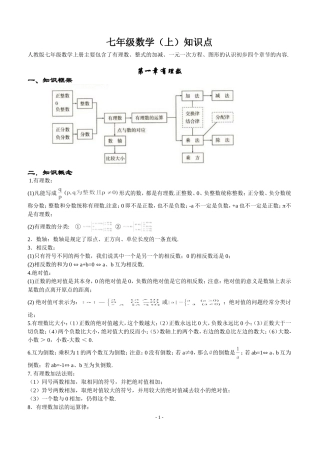 初中数学知识点完美总结版