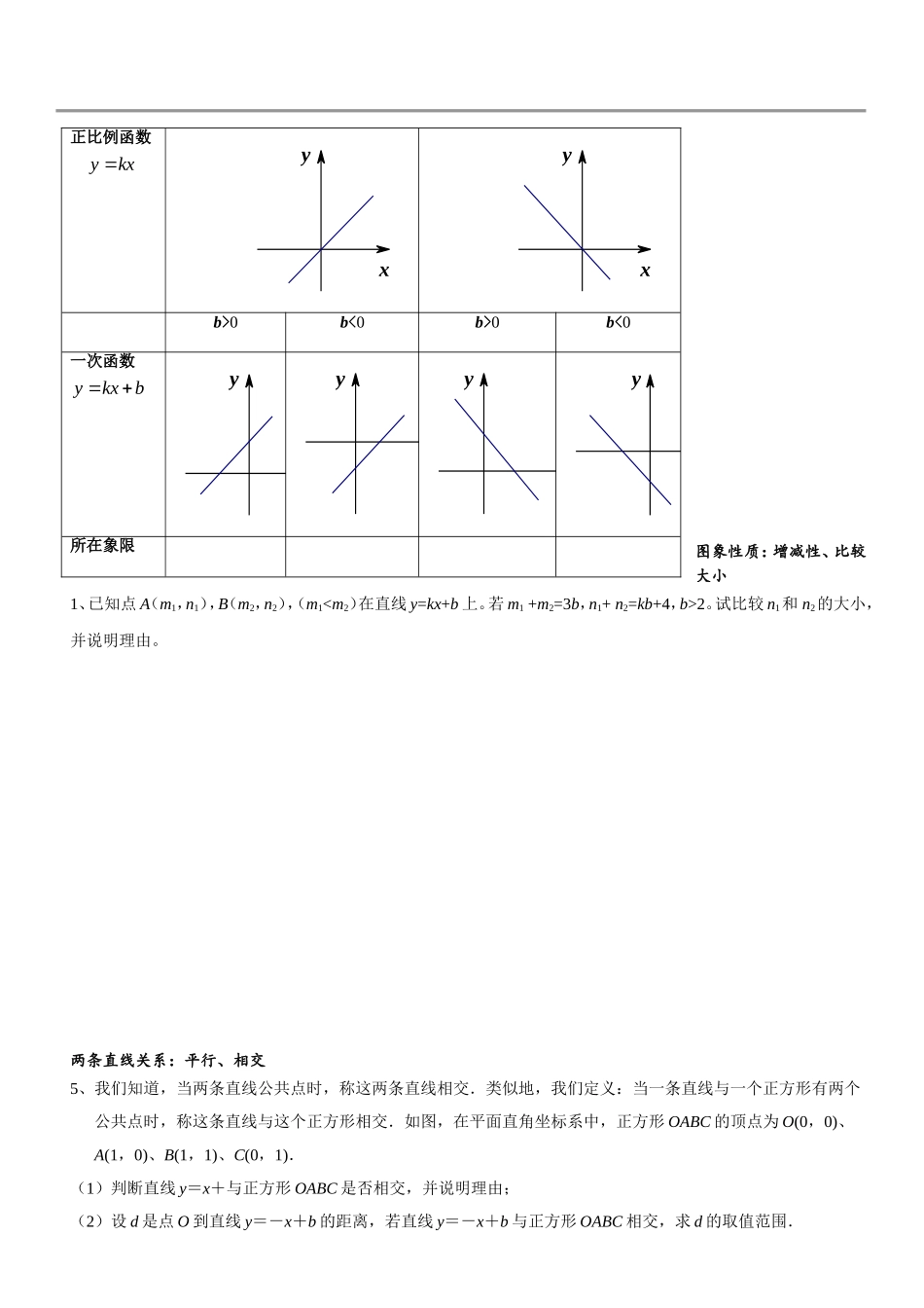初中三大函数_第2页