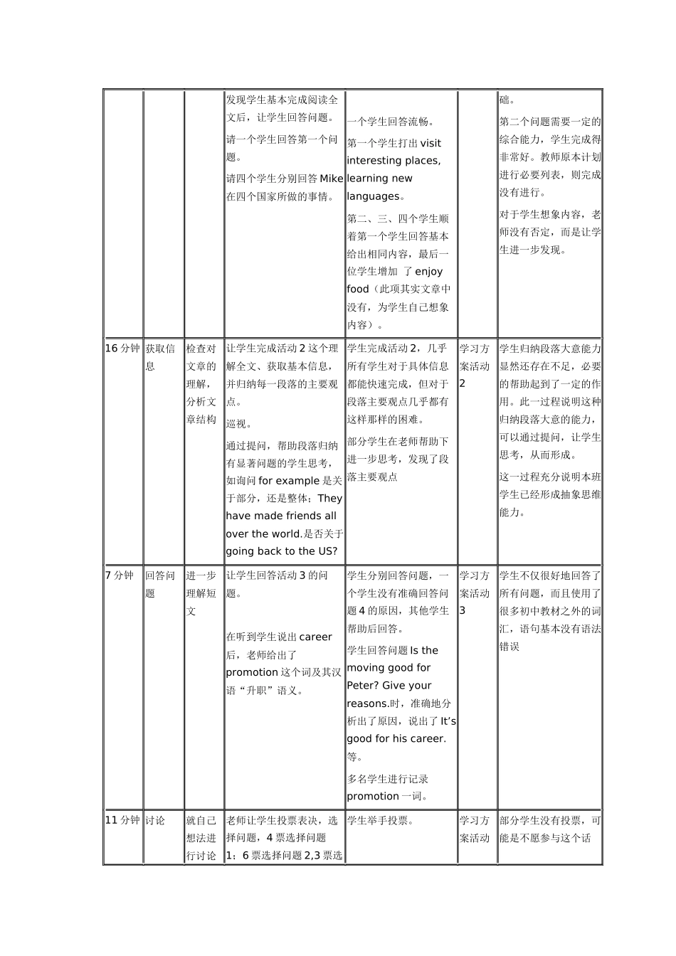 初中英语阅读教学课堂实录与教学反思_第2页