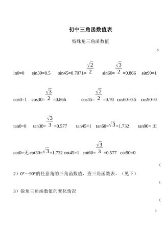 初中三角函数值表