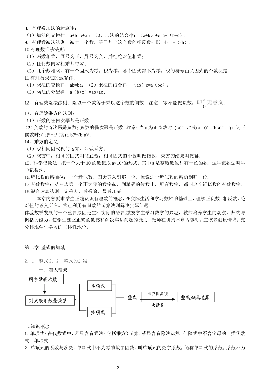 初中数学知识点总结--2017_第2页