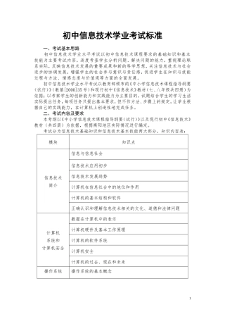 初中信息技术学业考试标准(考试指南)