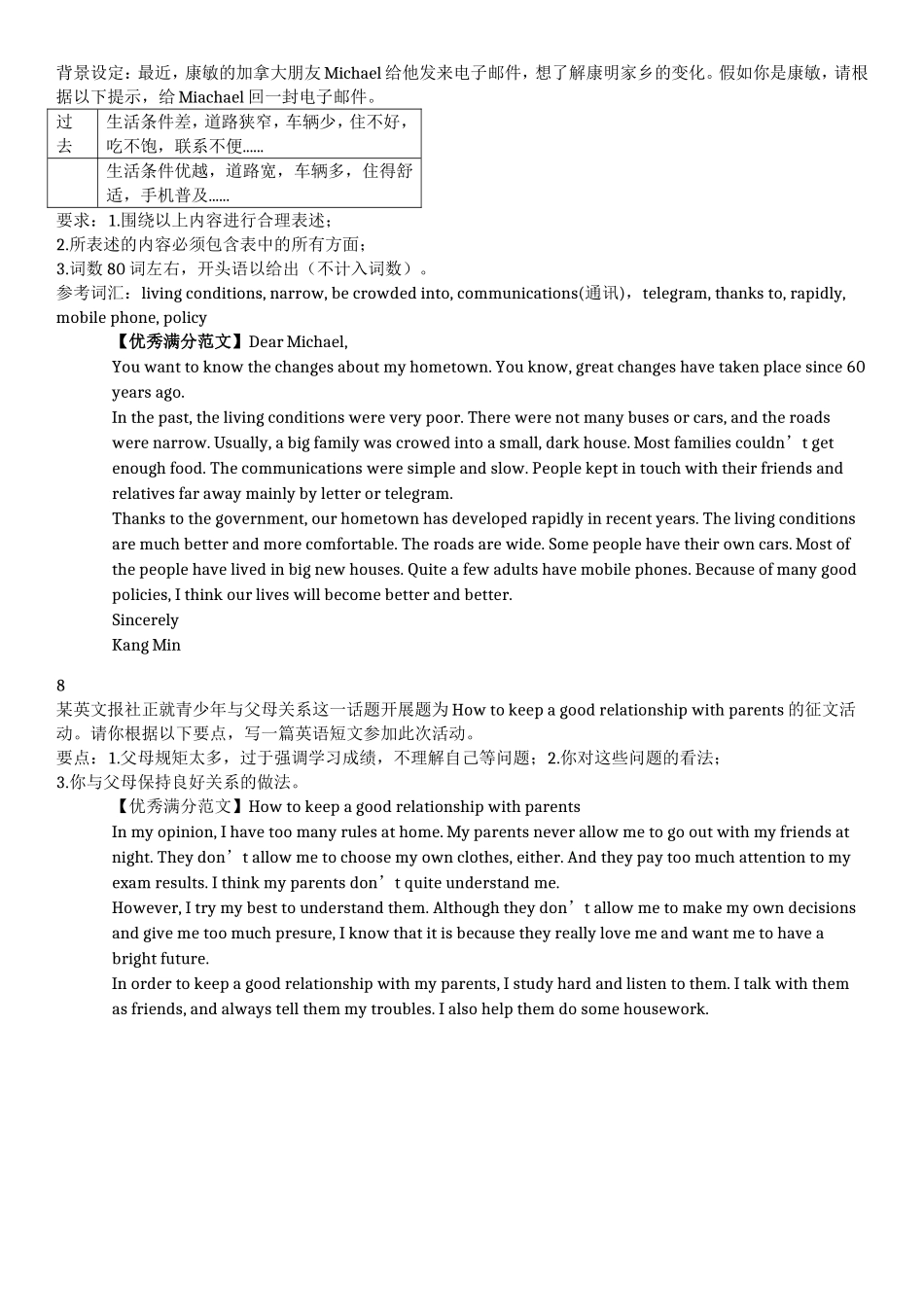 初中三年要考的全部英语作文都在这里了_第3页