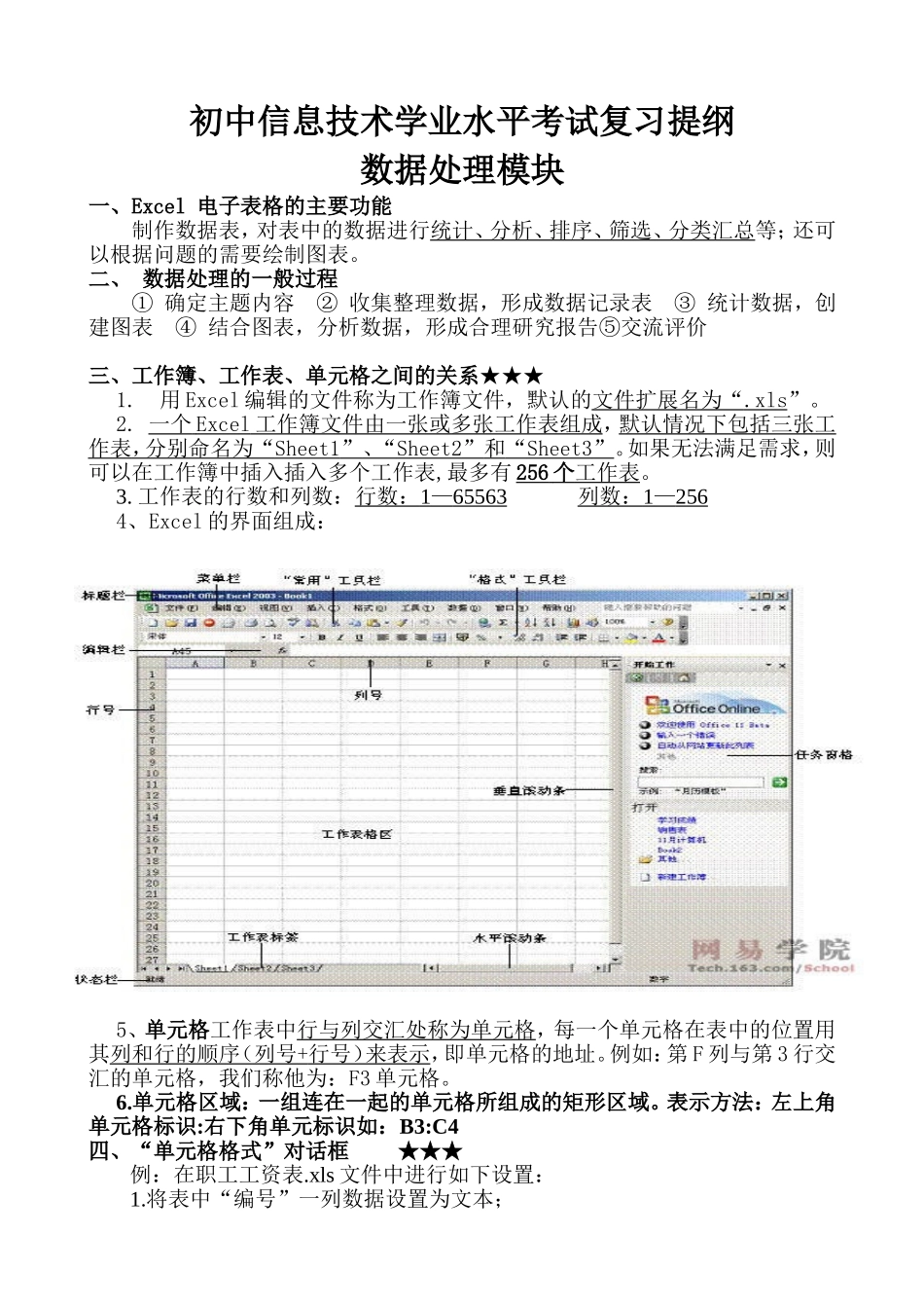 初中信息技术学业水平考试复习提纲_第1页