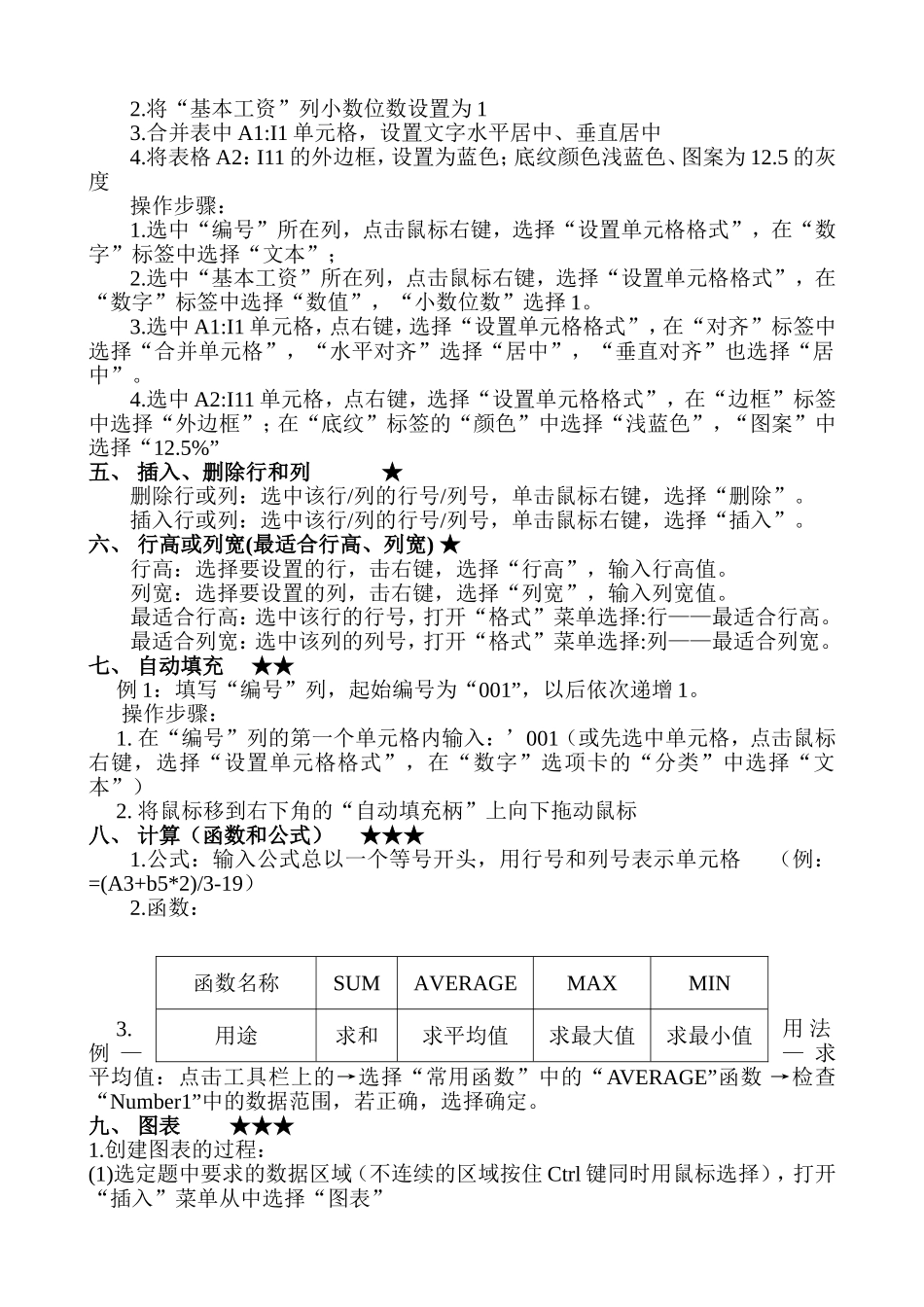 初中信息技术学业水平考试复习提纲_第2页