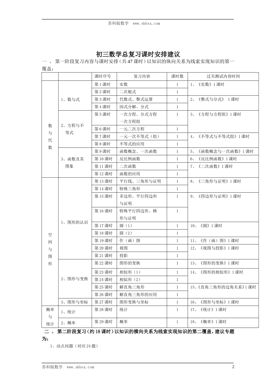 初中数学中考备考精品教案集(江苏省溧阳市部分中学优秀教师编撰68页)_第2页