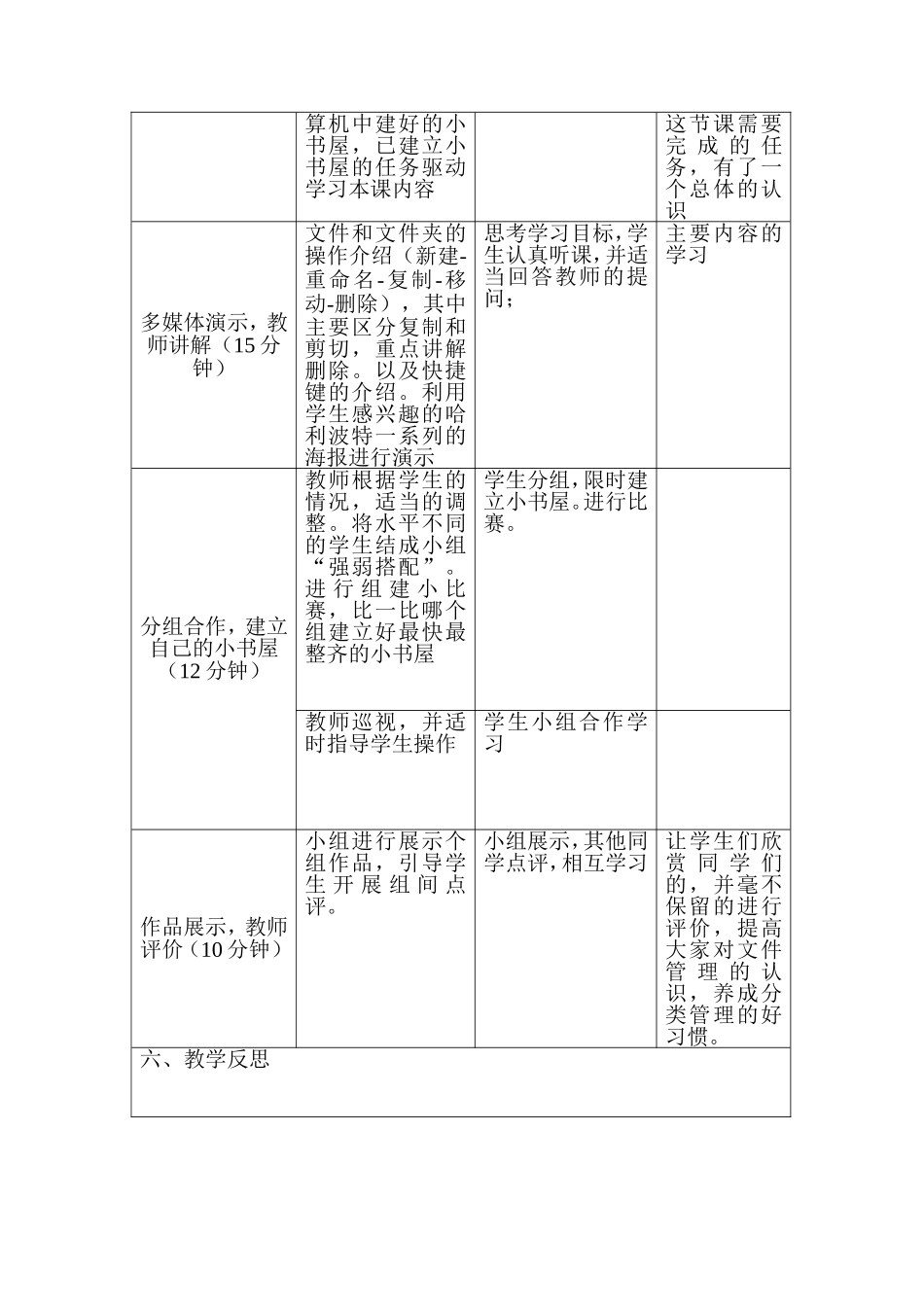 初中信息技术远程培训作业_第2页