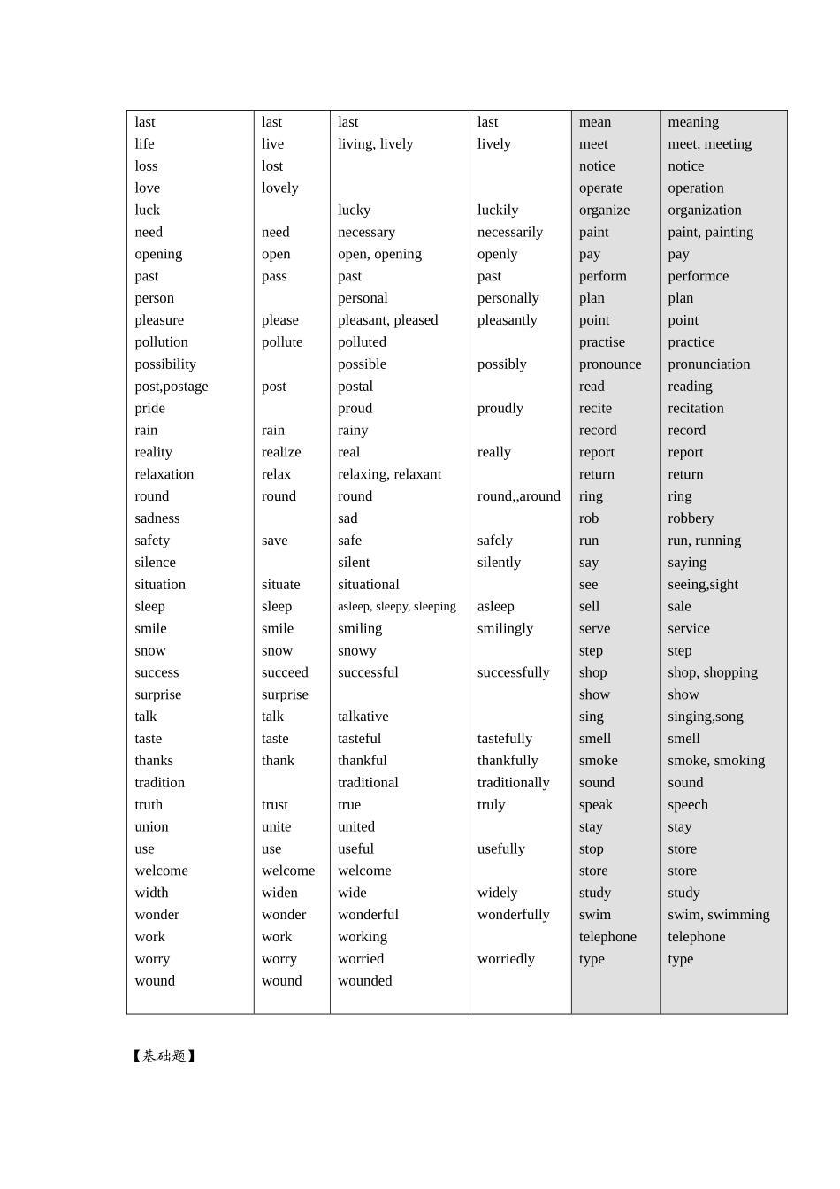 初中英语之词性转换_第3页