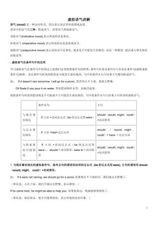 初中虚拟语气讲解及专项练习与答案(带解析)